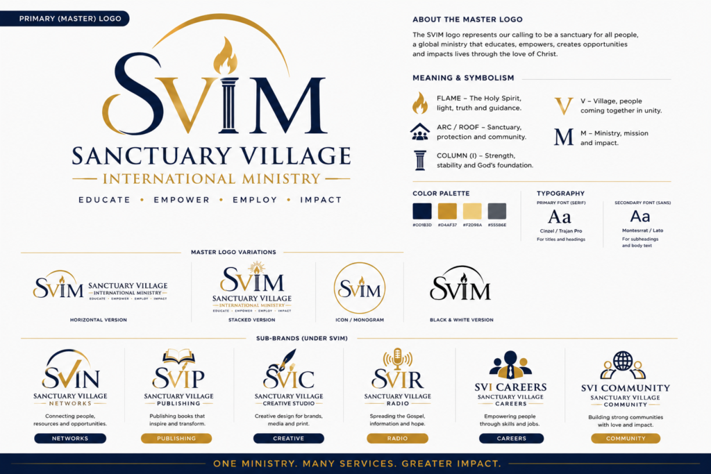 Brand identity of Sanctuary Village International Ministry (SVIM), showing the official ministry logo and the family of ministry brands united under one mission and vision.